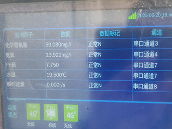 甘肅在線(xiàn)檢測(cè)設(shè)備